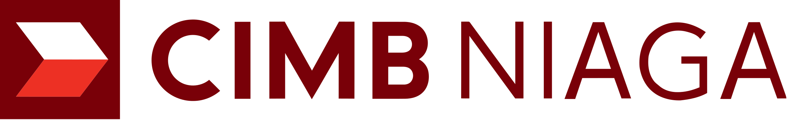 CIMB